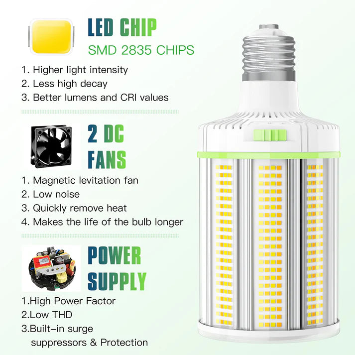 120W/100W/80W Power Adjustable-5000K/4000K/3000K CCT Adjustable-AC 100~277V-Max 18,000 Lm-Corn Light Titanium Line-01
